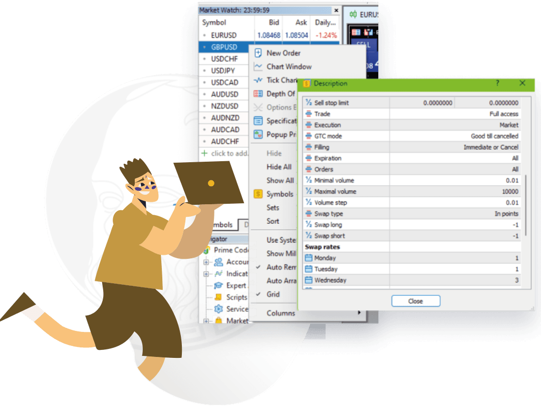 MetaTrader 5 specification window showing swap rates